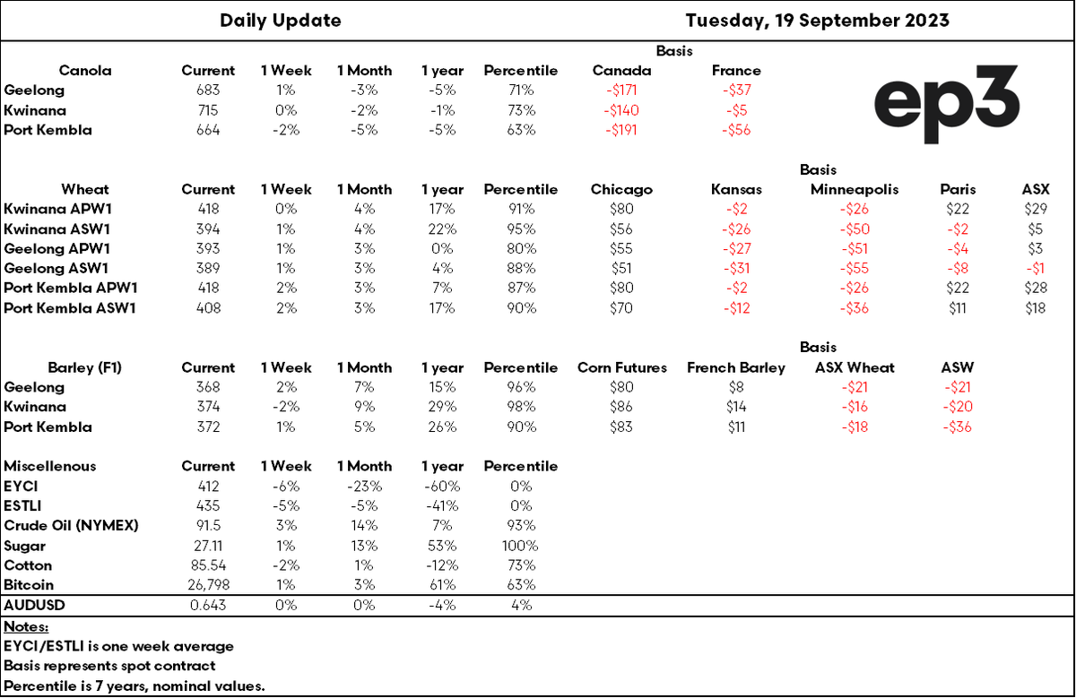 Episode 3 (EP3) tweet media