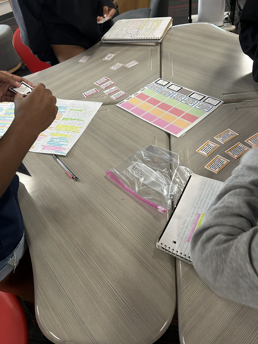 Testing our knowledge of the DTM in APHUG today! #CHS9Family #cisdmissionpossible