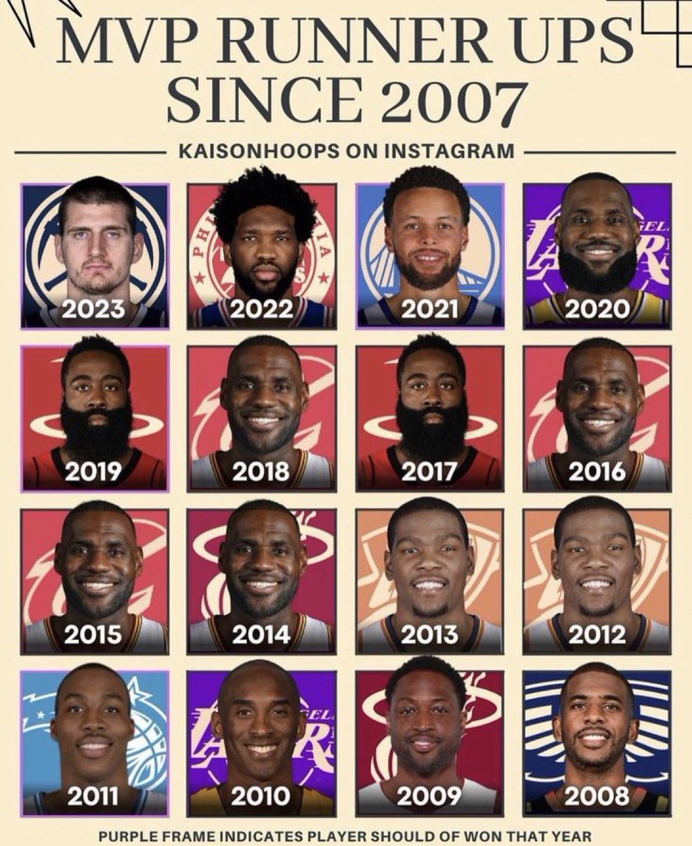 Hoops tweet media