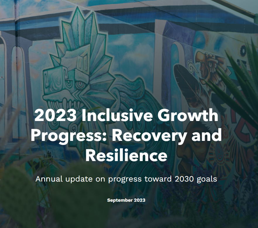 MAAC_1965's tweet photo. Join Lisette Islas, MAAC's Executive VP & @SDRegionalEDC's Vice Chair of Inclusive Growth online on 09/19 at 11 a.m. to learn about the region’s latest Inclusive Growth Report. Registration on Zoom here: https://t.co/Txl7mukKkz 📲
#MAACpartners #EconomicDevelopment #inclusiveSD https://t.co/4PtFHVryx0