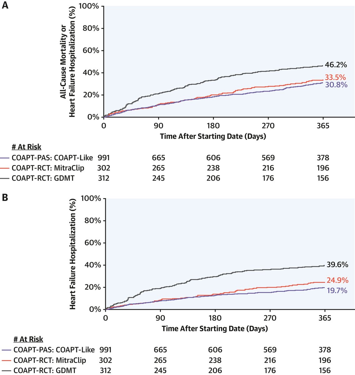 Kashish Goel tweet media