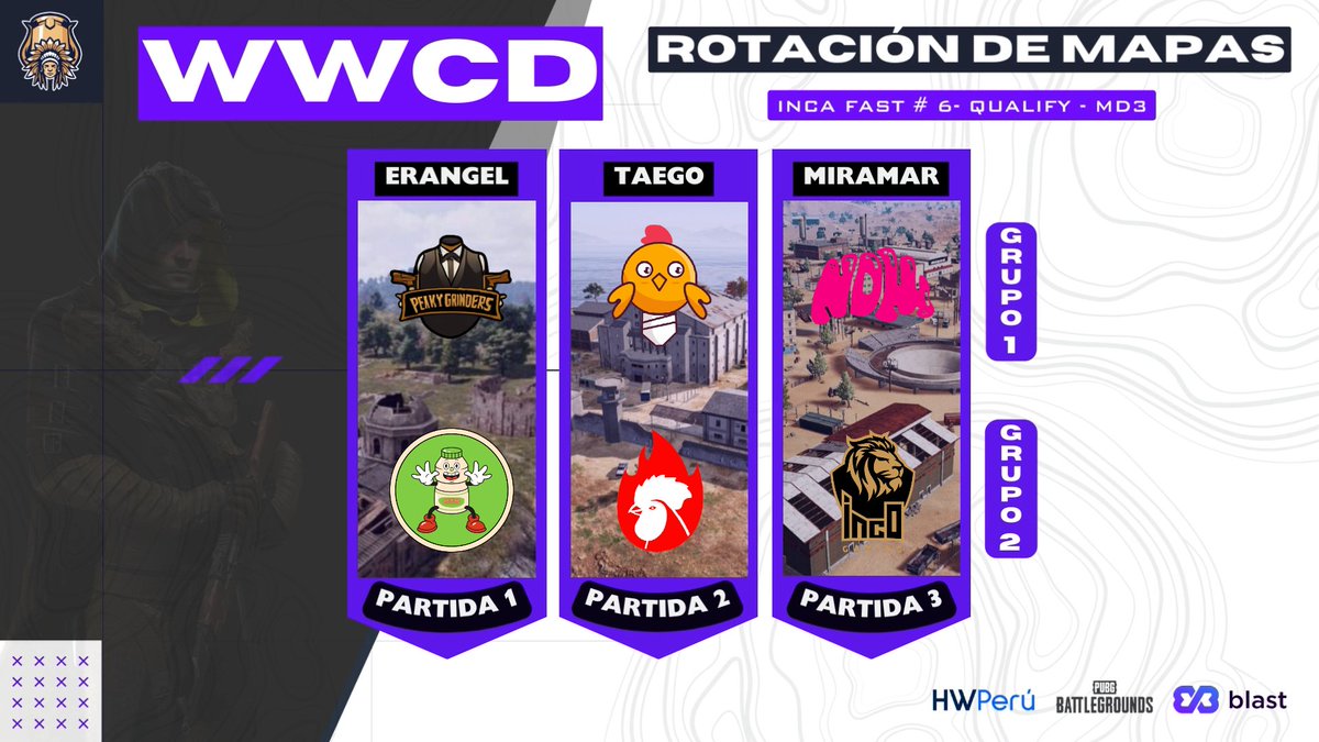 Resultados de la #IncaFast6 🔥Gracias a todos los equipos por participar y felicitaciones a los vencedores 
1 @IncoGamingbr  
2 #Bilaunatty
3 <a href="/SynergyEsport15/">Synergy Esports</a>  
<a href="/parquimetro83/">parquimetro83</a> <a href="/HostingWeb_pe/">HWPerú</a>  muchas gracias por la voz!! 👊
Gracias por confiar en nosotros <a href="/BlastGMI/">Blast</a>  ❤️