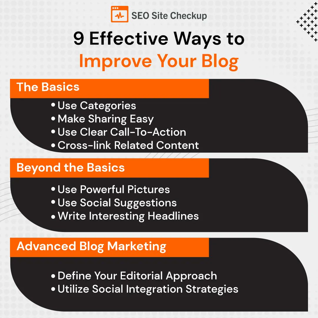 Seositecheckup's tweet photo. #Corporateblogs are effective ways to #market #brands, build authority, share #insights, and deliver useful information to the #clients. Looking for ways to notch up your blog writing game? Read this article for an in-#depthanalysis of #blogimprovement. 
https://t.co/alslN53QAx https://t.co/ptJOwbgHCi