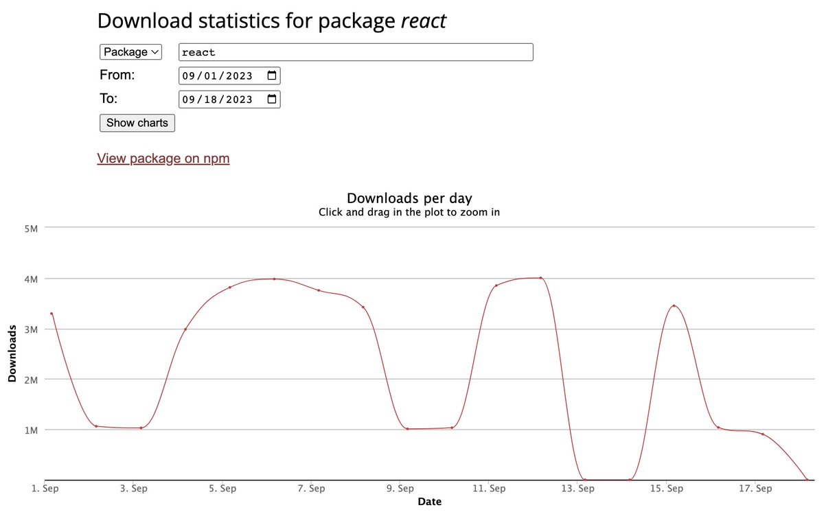Justin Schroeder tweet media