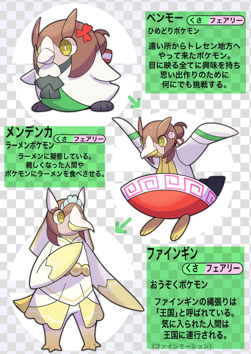 トレセン地方のポケモンシリーズ (最近のまとめ) #ウマ娘