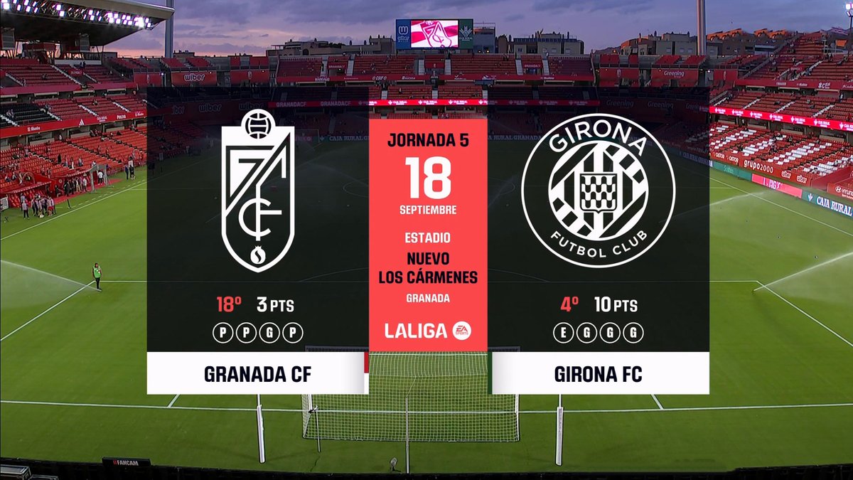 Granada vs Girona Full Match Replay