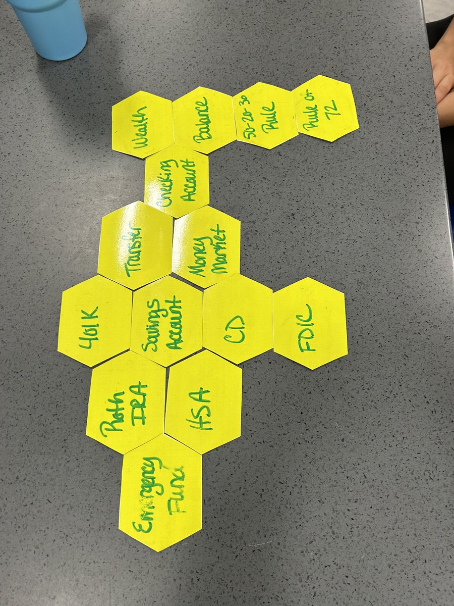 RobynHaugPD's tweet photo. Personal Finance students in Mrs. Behr’s class learned about various savings accounts with strategies backed by #brainscience #braindumps #HexagonalThinking #LHWHSRocks https://t.co/l6WT7Rx1c6