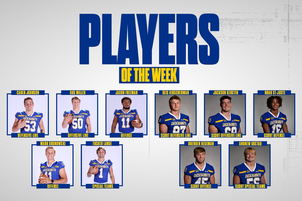 SDSU Football tweet media