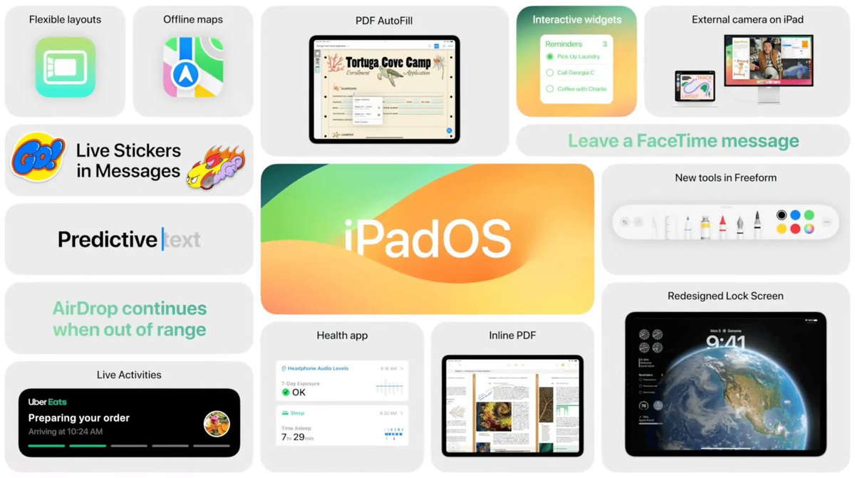 hrosse7's tweet photo. أطلقت أبل تحديث #iPadOS17 

إليك بعض الميزات الجديدة:

- تخصيص شاشة القفل
- تطبيق الصحة
- الويدجت التفاعلية
- تحسين إدارة ملفات PDF https://t.co/a5YXvqblr7