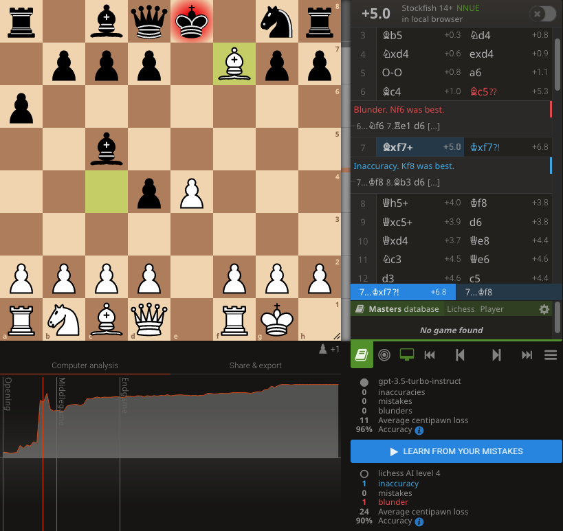Is there a way to see your playing accuracy on Lichess like you can on chess.com?  - Quora