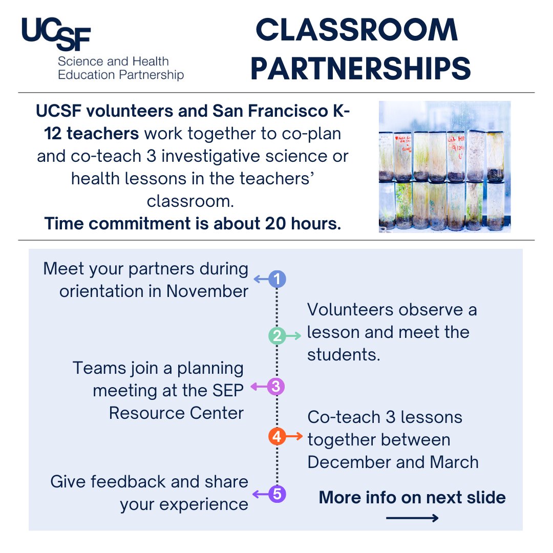SEP UCSF tweet media