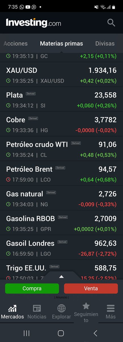 #ConMaduroMásJuventud Sigue en alza el Precio del Petróleo y sus derivados. #18septiembre #Brics