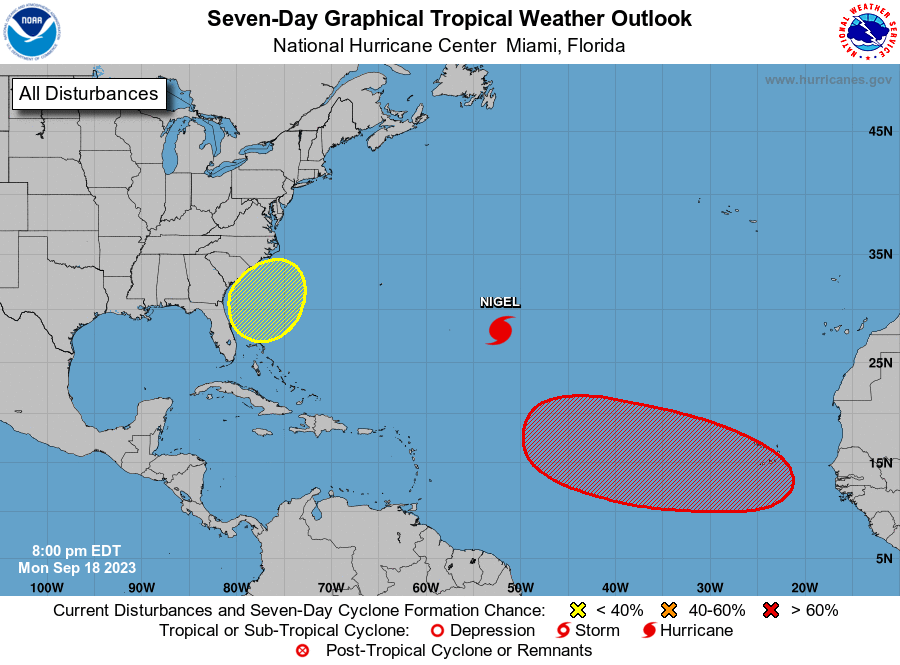 National Hurricane Center tweet media