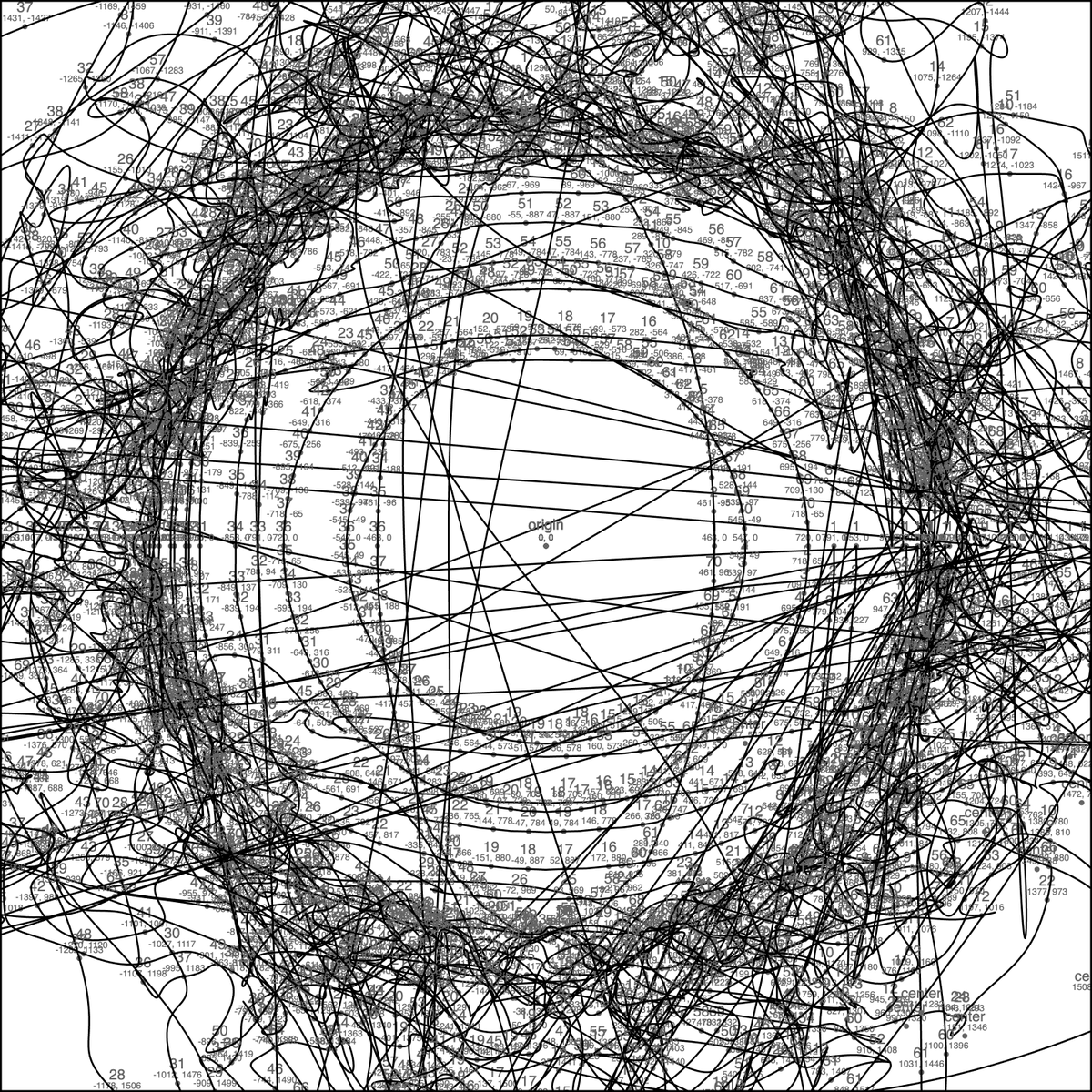 observable4r5's tweet image. Day 703 in p5js.
#p5js #creativecode