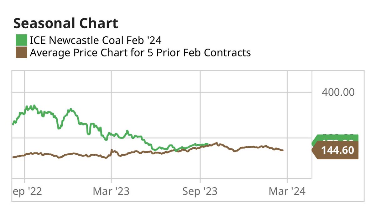 Smartkarma tweet media