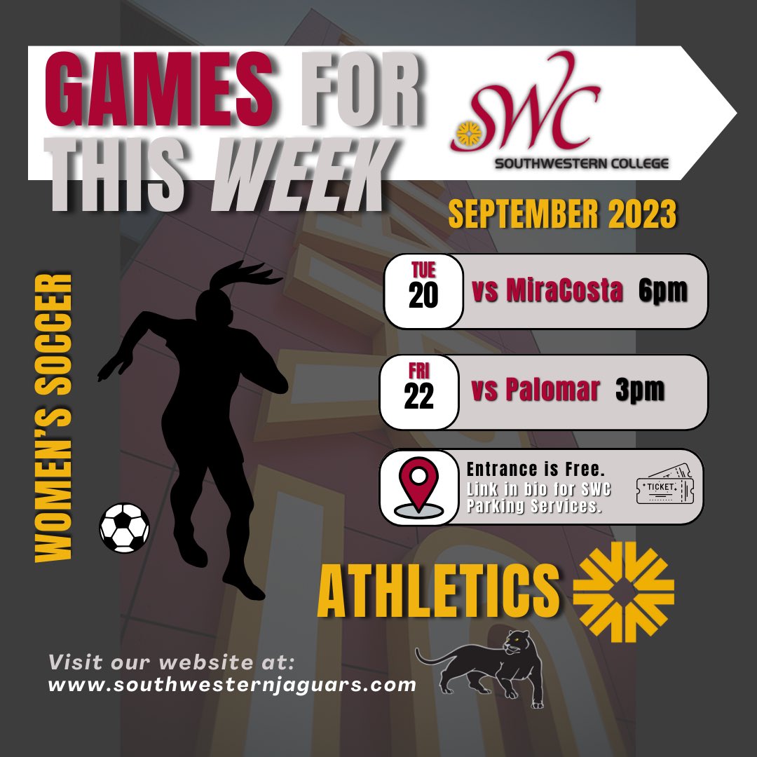 Home Games at DeVore Stadium this week for Women’s Soccer. Tuesday Sept. 20 vs MiraCosta at 6 pm and Friday Sept. 22 vs Palomar at 3 pm. Entrance is free. Virtual Parking permit is required. Check main SWC website for Parking Services.