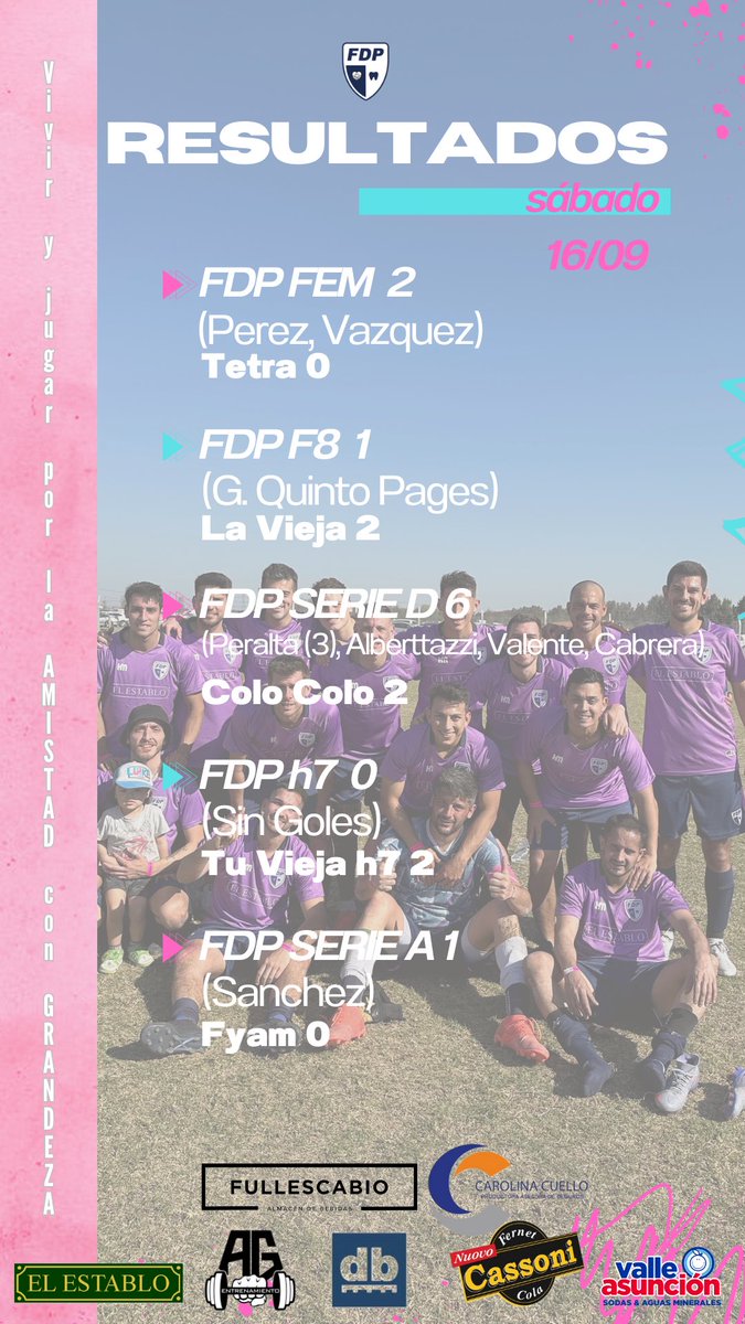 Resultados de la quinta fecha: 🦷⚽️🏑