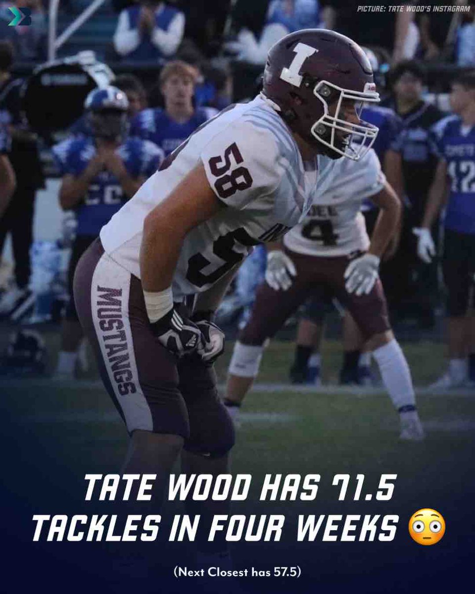 Bound_IA's tweet photo. Averaging 17.5 a game 👀 https://t.co/IuY2cWVONp