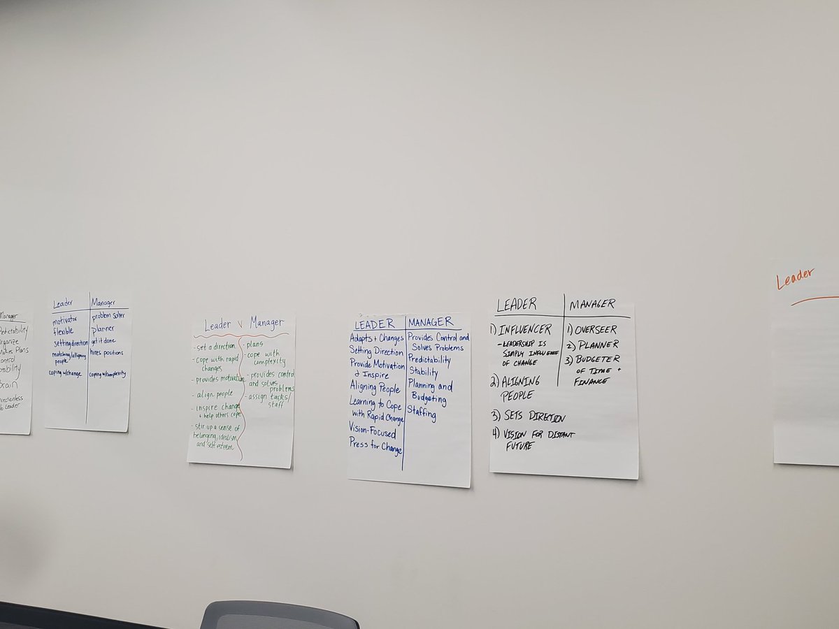 ✔️First meeting for the Teacher Leadership Cohort! Excited to learn alongside other teacher leaders from the district this year! <a href="/JudithDesai/">Judith Desai</a> <a href="/LaurenHawke/">Lauren Hawke</a>