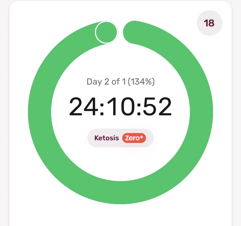 98kcals's tweet photo. i did this but im at a barbecue trying to restrict 😭 https://t.co/JPqUnklhVs