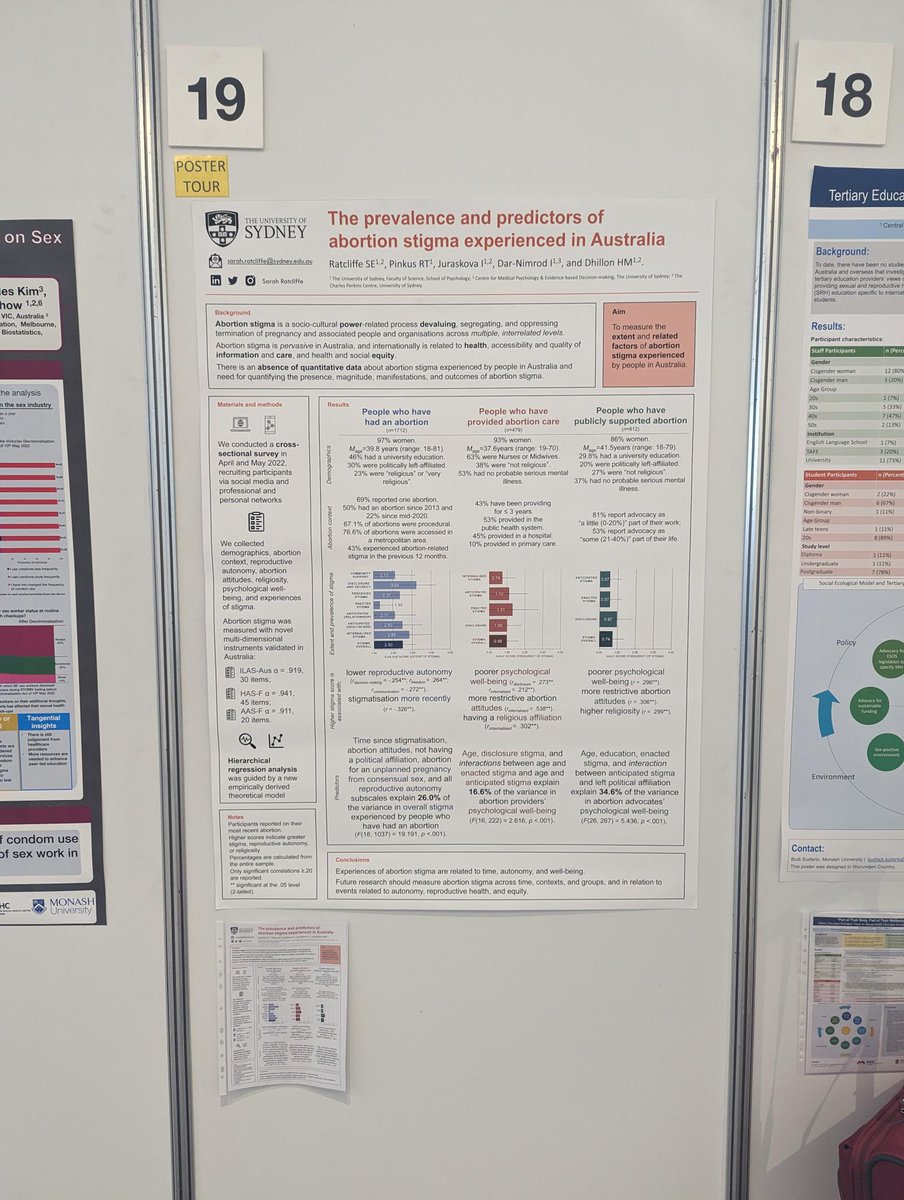 hagsie's tweet image. So looking forward to hearing everyones response to @sarahratcliffe0's #rapidFire poster presentation 1250 today #ASRH2023 hear what we've learnt about prevalence &amp;amp; predictors of #AbortionStigma in #Australia during her #PhD @UsydPsych