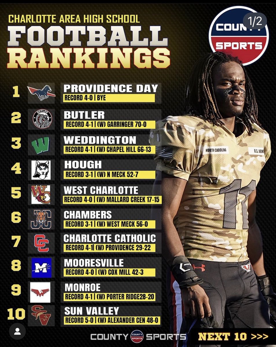 XploderBar's tweet image. Congratulations to 1, 9 &amp;amp; 11 Programs. 
Reaping the benefits on Friday Nights.
Train how you play… xploderbar.com