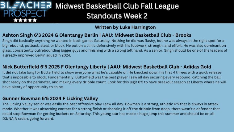 Luke Harrington (@lukeharringt0n) on Twitter photo Check out my article on standouts from Week 2 of the @midwestgrassroots fall league! <a href="/ashton_singh/">Ashton.singh</a> <a href="/nickbutter2006/">Nick Butterfield</a> <a href="/bowman_gunner/">Gunner Bowman</a> <a href="/BleacherProspec/">Bleacher Prospect</a> #BleacherProspect Check out my article on standouts from Week 2 of the @midwestgrassroots fall league! <a href="/ashton_singh/">Ashton.singh</a> <a href="/nickbutter2006/">Nick Butterfield</a> <a href="/bowman_gunner/">Gunner Bowman</a> <a href="/BleacherProspec/">Bleacher Prospect</a> #BleacherProspect