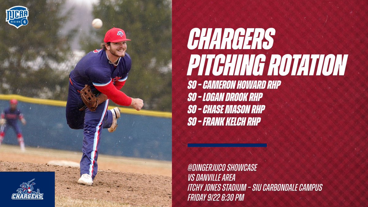 Josh Foreman (@_j4man) on Twitter photo Chargers pitching rotations for this Friday at the <a href="/DingerJUCO/">Dinger JUCO Showcase</a> Showcase
Game 1 Vs Rock Valley College
2:30 pm @ Marion Stadium
Game 2 Vs Danville Area CC
6:30 pm @ Itchy Jones Stadium - SIUC Chargers pitching rotations for this Friday at the <a href="/DingerJUCO/">Dinger JUCO Showcase</a> Showcase
Game 1 Vs Rock Valley College
2:30 pm @ Marion Stadium
Game 2 Vs Danville Area CC
6:30 pm @ Itchy Jones Stadium - SIUC