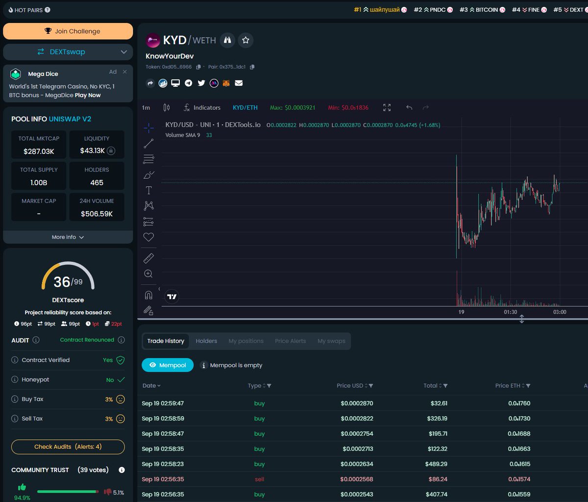 $KYD - Know Your Dev - Bot tweet media