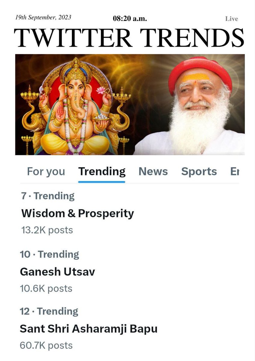 Aloksinghom's tweet photo. Sant Shri Asharamji Bapu
Ganesh Utsav स���सारके अष्टधा प्रवाहसे ऊपर उठनेपर ही उपासना बोधकी सरसता व जीवनकला बोधका प्रकाश मिलता.तब पता चलताकि चलो #विघ्नहर्ता_श्री_गणेश के श्रीचरणोकी सुवास #tweet से फैलायी जाय
Wisdom &amp; Prosperity यही हैकि संसार असार दिखने लग जाय व गणको पति के करीब रखे https://t.co/pNxhfdmBCJ