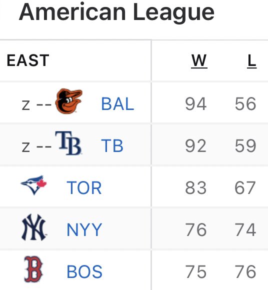 zachbollinger18's tweet photo. Enjoy, Baltimore. https://t.co/CYktsDypPy