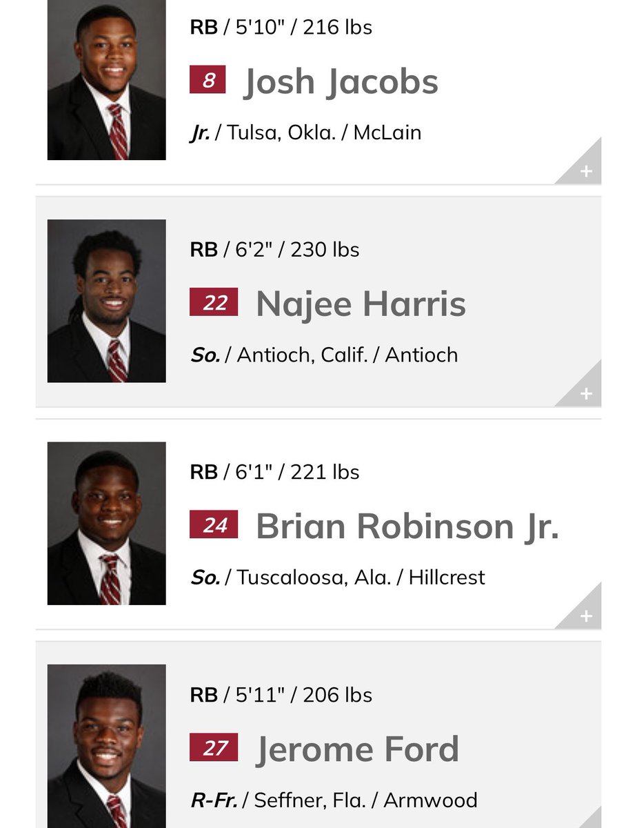 ClintRLamb's tweet image. Alabama’s 2018 RB room was LOA-DED.

Josh Jacobs - LVR starter
Najee Harris - PIT starter
Brian Robinson - WSH starter
Jerome Ford - CLE starter?
Damien Harris - BUF No. 2-3