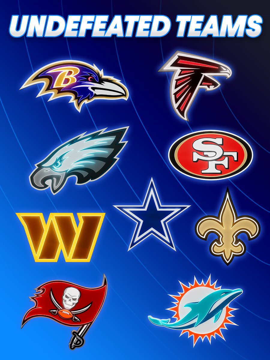 RT if your team is 2-0.