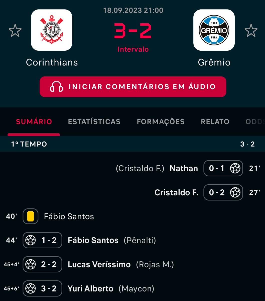 SassLuh's tweet photo. Alguém explica issooooooooo...
3 gols em 6 minutooooooossss... aaaaaaaaaaaaaaaaahhhh
#Corinthians #MeuTimão https://t.co/oFjZfeYe36