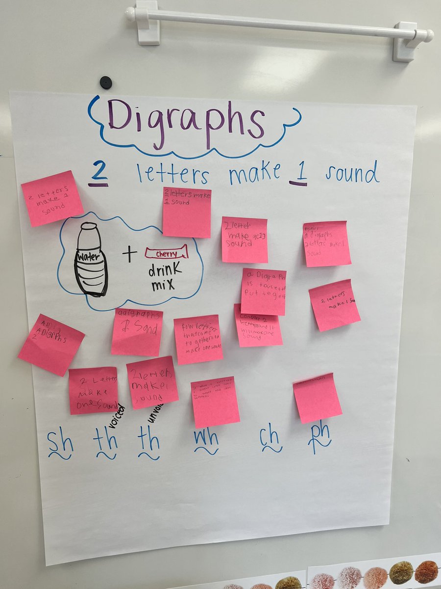 msshaverfourth's tweet photo. My favorite, simple way to make teaching digraphs multi-sensory! Once the drink mix is added, it can’t be separated just like the sounds in a digraph! https://t.co/Ov3g1LURyE