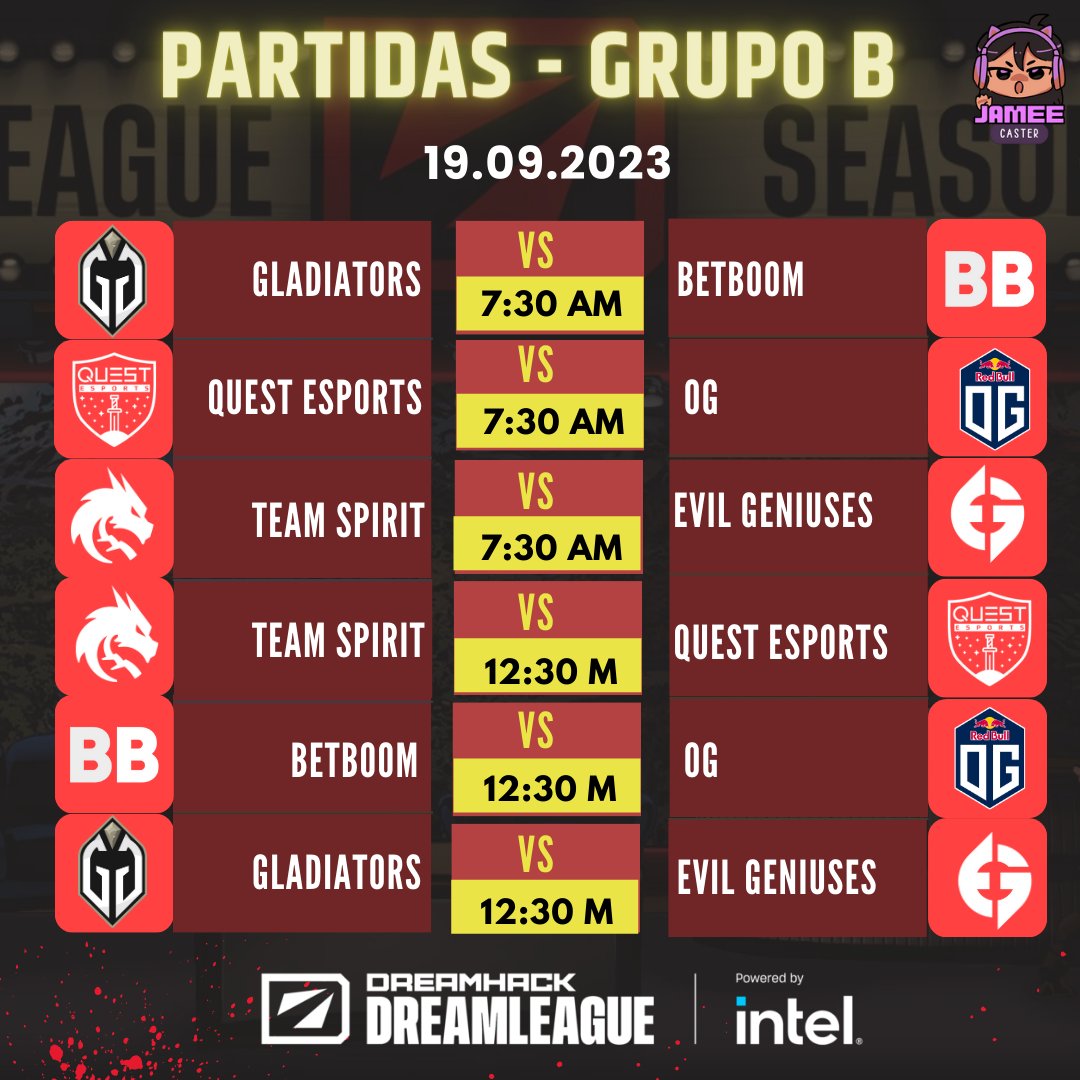 Hola Loquitos! 
👉Horario 19 de Setiembre
👉Termino el 1er dia de la fase de grupos de la 
       DreamLeague
👉Aqui les dejo los horarios.. ¿Que equipos creen que 
       seran eliminados del torneo?
Gracias besos
#Dota2 #ESLOne #esports