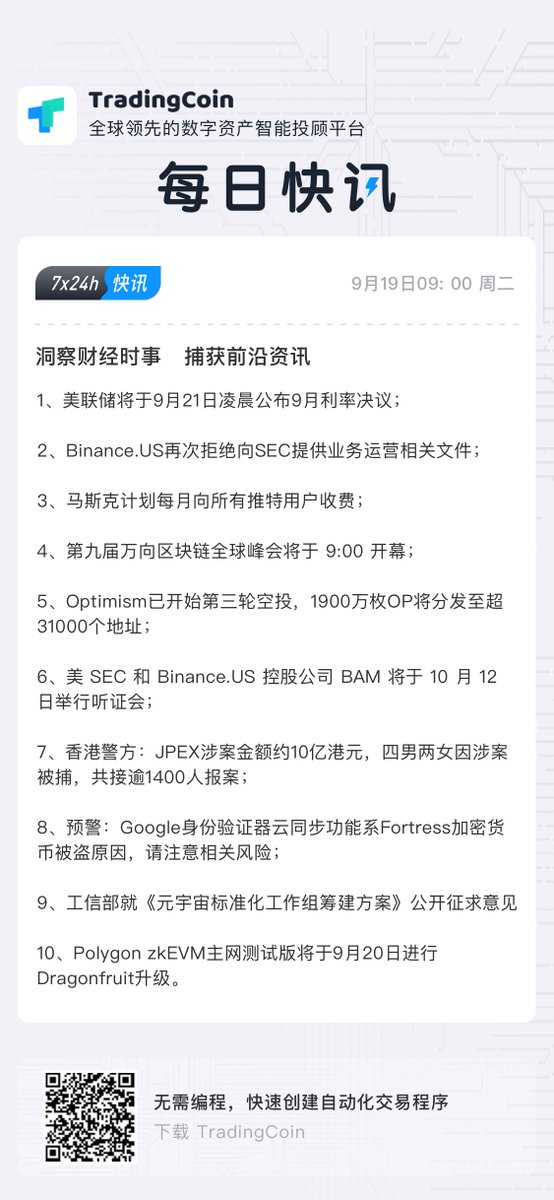 _Tradingcoin_'s tweet photo. https://t.co/qgIJqv5OOY