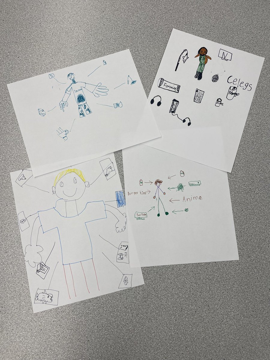 ZajacSLP's tweet photo. Today, 6th graders used #VisualThinking to provide personal context & connection to examining themselves as citizens as well as the rights & responsibilities attached to the communities in which they share space. #SocialMetacognition #Empathy #SocialCompetencies #NMSLancersLead https://t.co/zPmuUotAUf