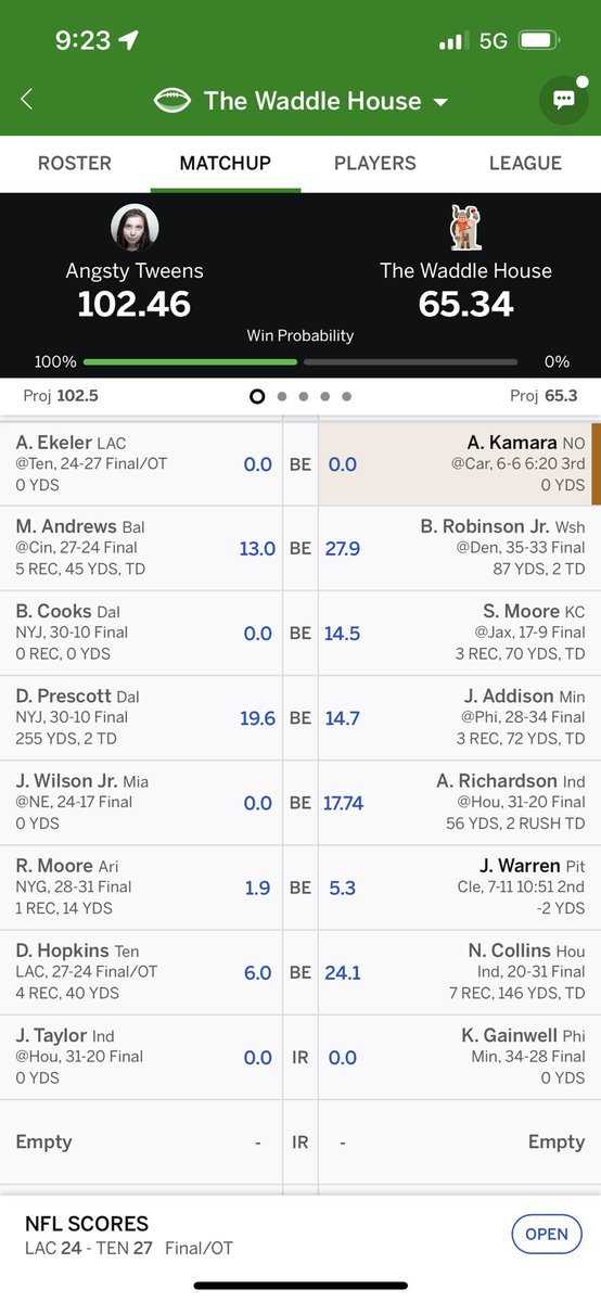 Sad day when I could have replaced my whole fantasy team with my bench and won the week…<a href="/daverichard/">#AskFFT</a> #FantasyFootball