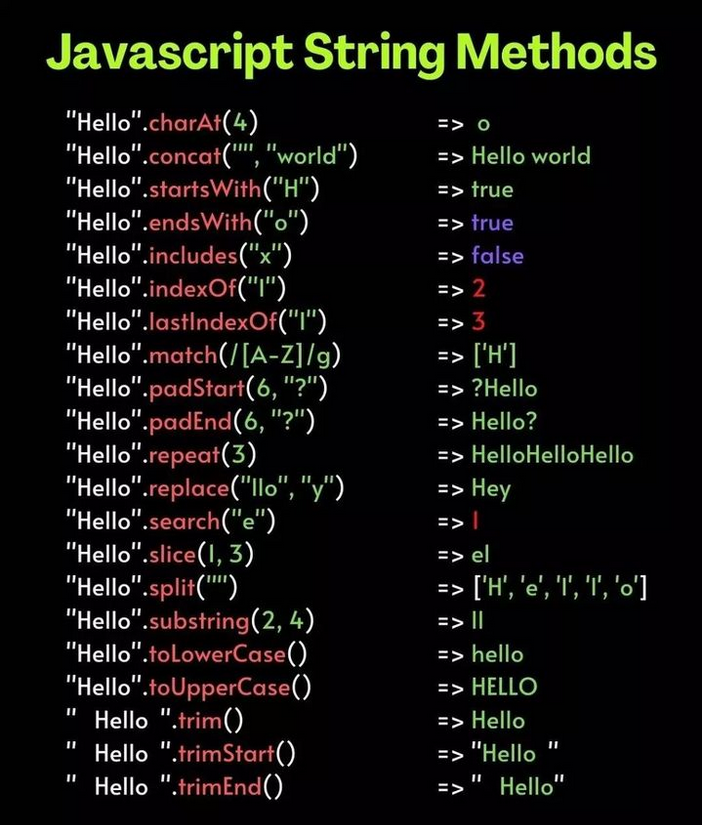 JavaScript string methods🔥
More ☞ morioh.com/p/aef09a3be593

#javascript #js #programming #developer #coding #coder #programmer #webdevelopment #webdev #webdeveloper #morioh