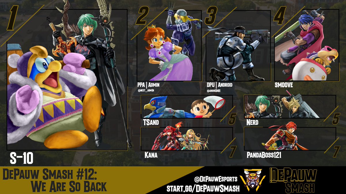 Congratulations to our first Top 8 of the year! Thanks so much for showing out, we had an EXCITING grand finals!

We’ll see you next week!