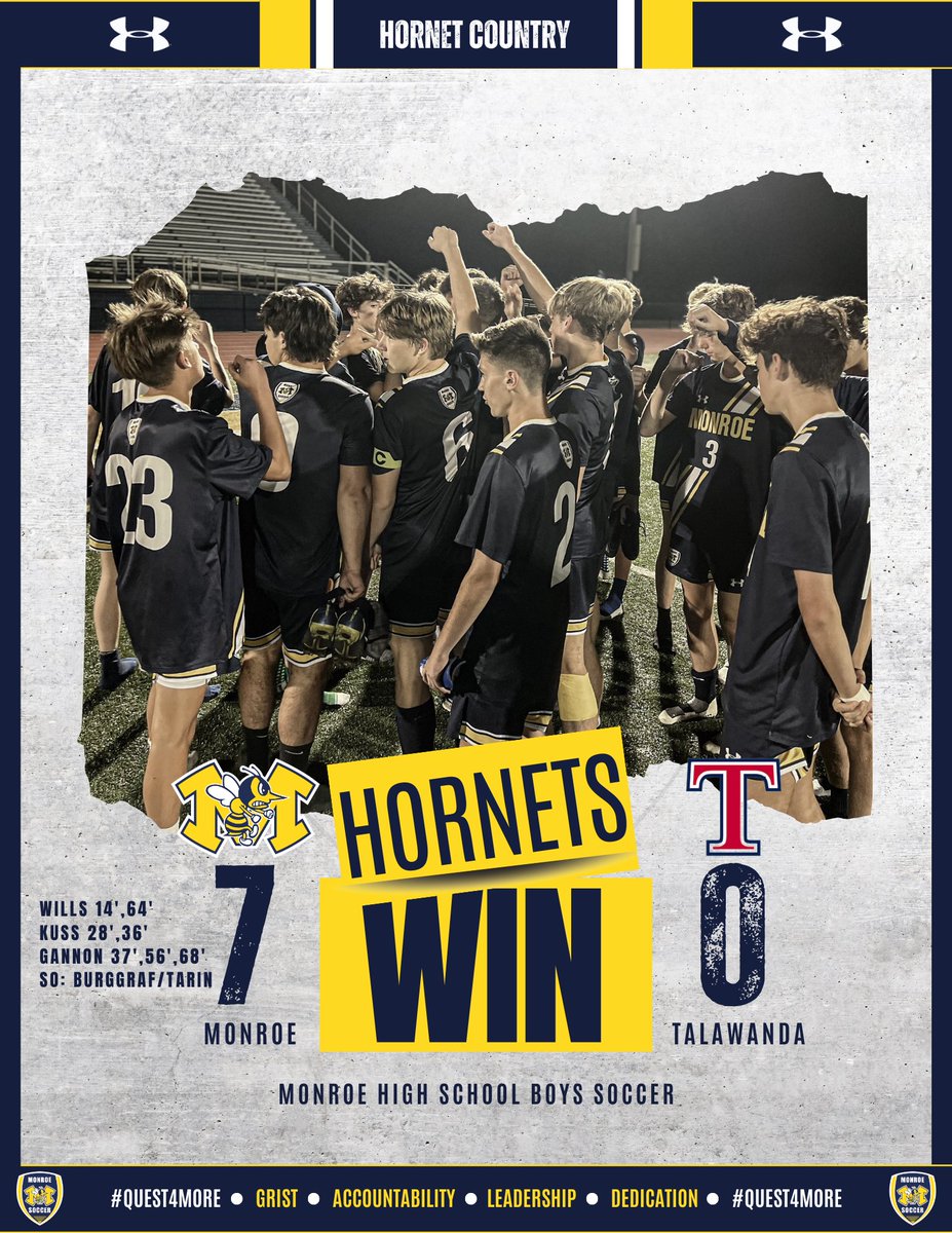 MHS_Nets_Soccer's tweet photo. Monroe blanks Talawanda at Home, 7-0. Hornets back at home vs Franklin this Thursday. #quest4more https://t.co/cPomCknDW0