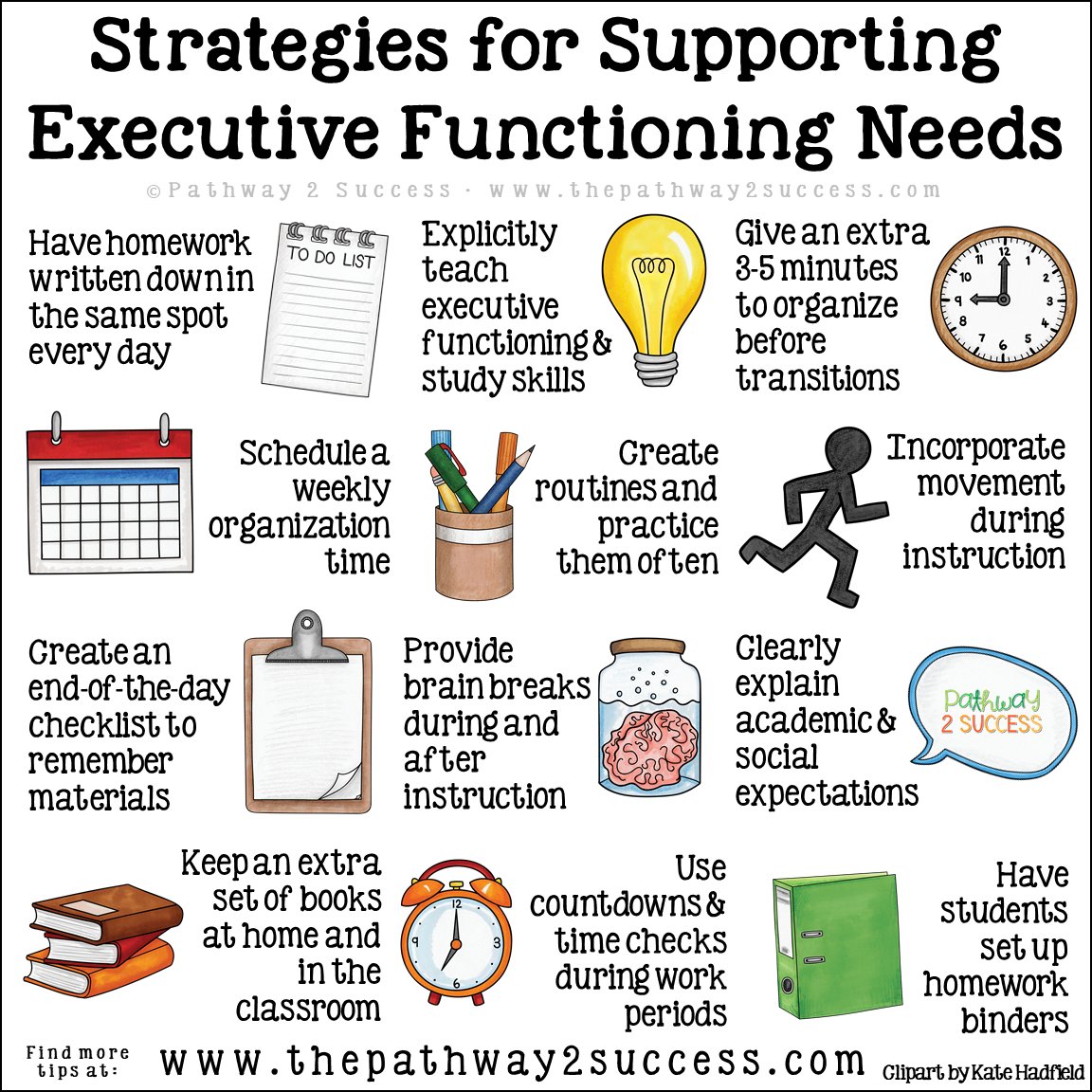 Pathwy2Success's tweet image. A few executive functioning supports for the classroom. #executivefunctioning #executivefunctions