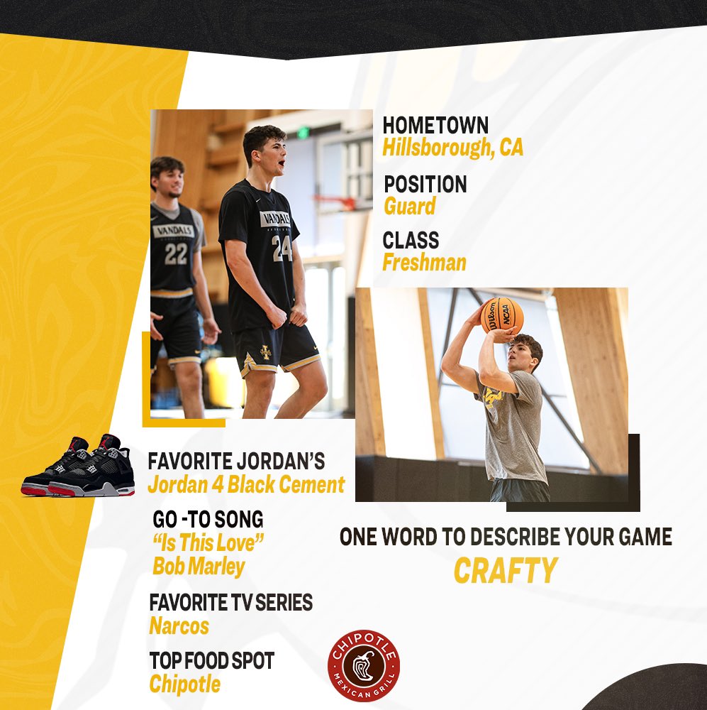 Idaho Basketball (@vandalhoops) on Twitter photo ππ«ππππ² π¨
Get to know 6β3 freshman guard Miles Klapper!
#GoVandals | <a href="/miles_klapper/">Miles Klapper</a> ππ«ππππ² π¨
Get to know 6β3 freshman guard Miles Klapper!
#GoVandals | <a href="/miles_klapper/">Miles Klapper</a>
