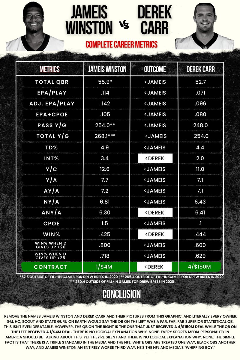 jameis1of1's tweet image. #BlameJameis