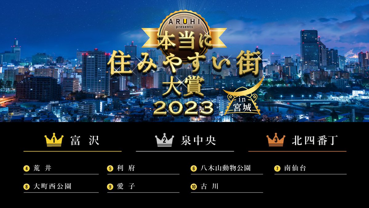 SBIアルヒ (@aruhi_sns) / Posts / X