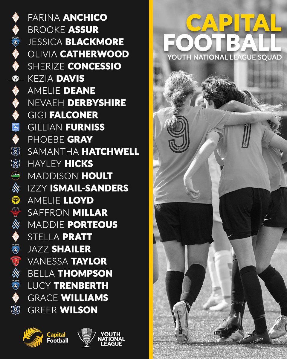 Capital Football U18 Girls Squad Announcement 🟡⚫️

Following a series of evaluations and player identification throughout the season, Capital Football is thrilled to announce its U18 Girl’s Youth National League 2023 squad!

Read More: capitalfootball.org.nz/newsarticle/13…
