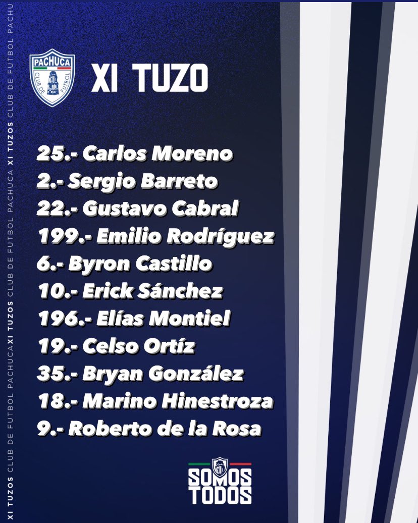 Tuzos's tweet photo. ⚔️ | Este es el #XITuzo con el que enfrentaremos esta noche a Santos Laguna
#PachucaSomosTodos🤍💙 https://t.co/xcagX1FguR