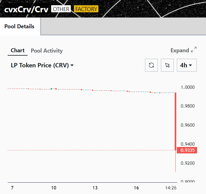 The Serenity Research tweet media