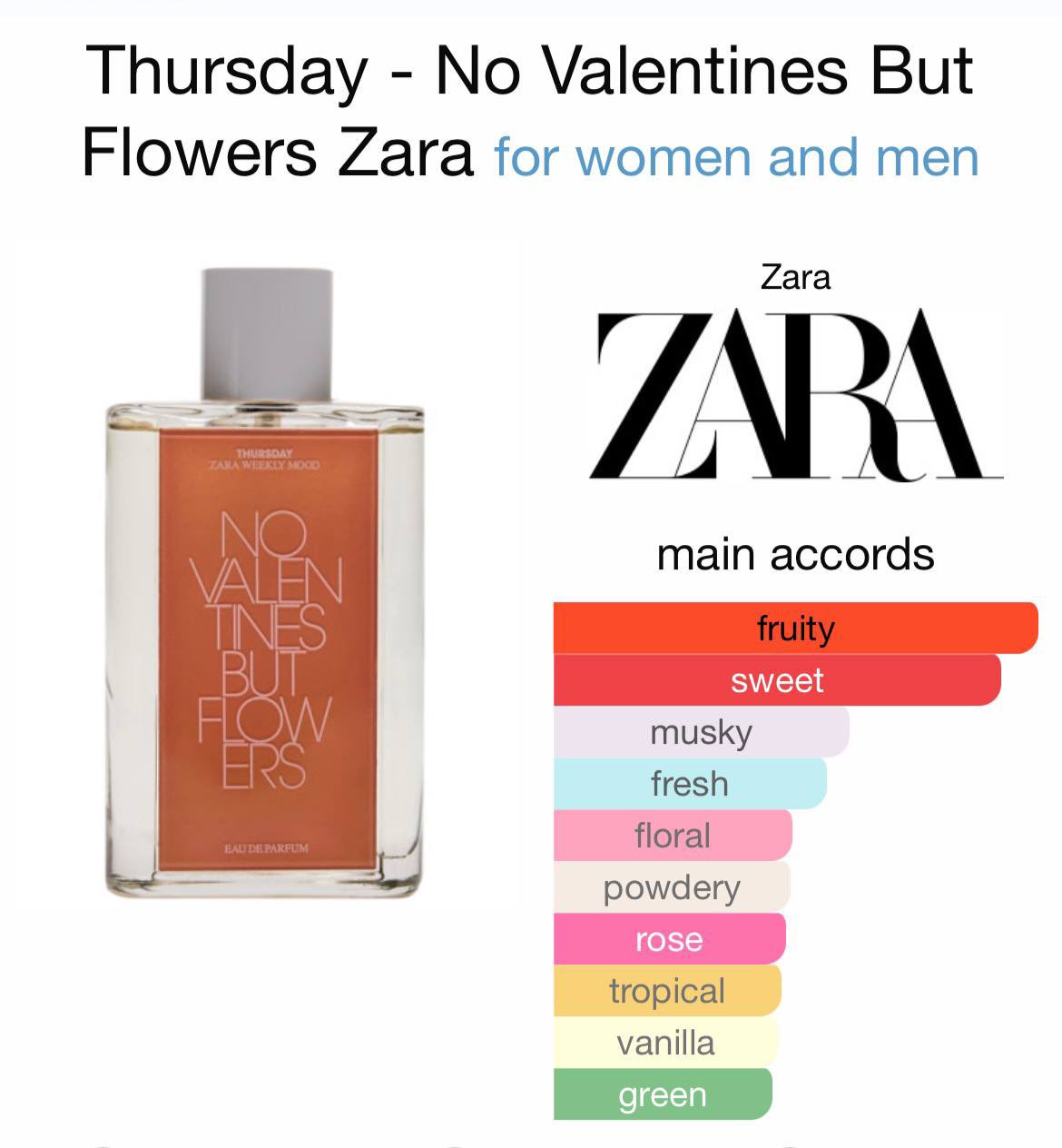 You need to run to Zara, I've found my new favourite perfume, it's £23 and  it's £277 cheaper than the posh version
